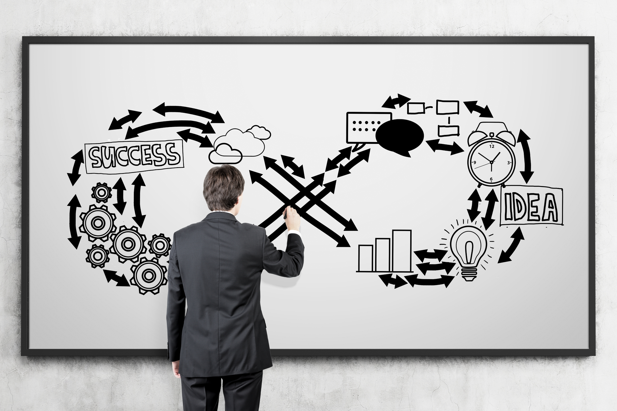 Businessman in black suit drawing infinity startup sketch bridgelite consulting